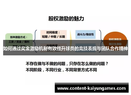 如何通过奖金激励机制有效提升球员的竞技表现与团队合作精神