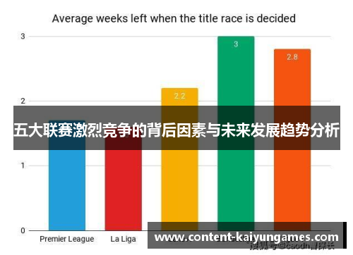 五大联赛激烈竞争的背后因素与未来发展趋势分析