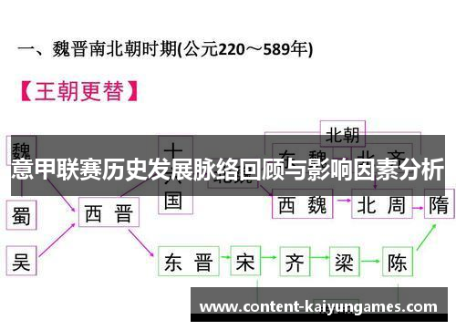 意甲联赛历史发展脉络回顾与影响因素分析