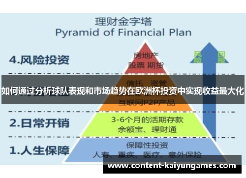 如何通过分析球队表现和市场趋势在欧洲杯投资中实现收益最大化