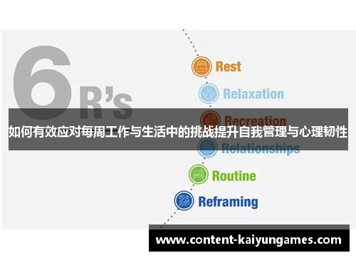 如何有效应对每周工作与生活中的挑战提升自我管理与心理韧性