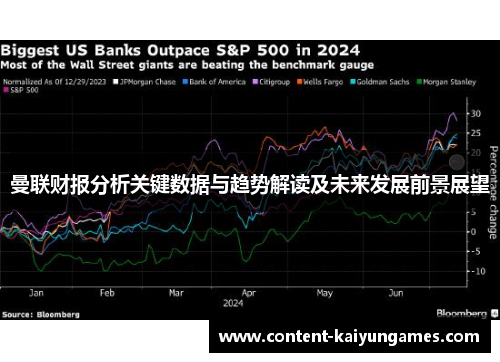 曼联财报分析关键数据与趋势解读及未来发展前景展望
