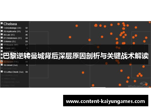 巴黎逆转曼城背后深层原因剖析与关键战术解读