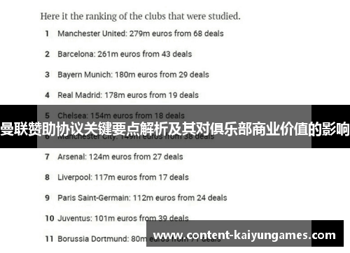 曼联赞助协议关键要点解析及其对俱乐部商业价值的影响
