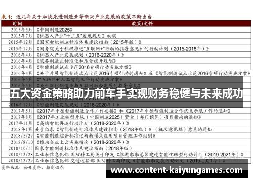 五大资金策略助力前车手实现财务稳健与未来成功