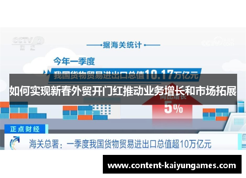 如何实现新春外贸开门红推动业务增长和市场拓展