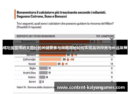 成功加盟博纳文图拉的关键要素与策略揭秘如何实现高效投资与长远发展