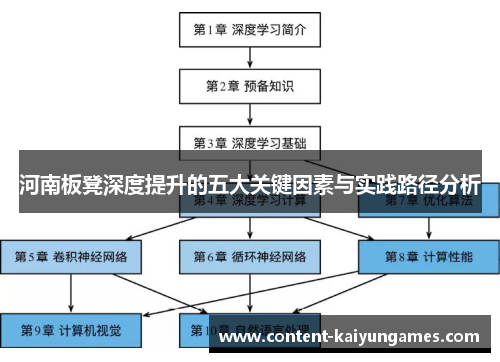 河南板凳深度提升的五大关键因素与实践路径分析