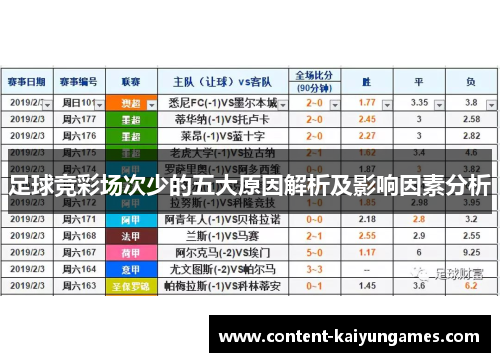 足球竞彩场次少的五大原因解析及影响因素分析