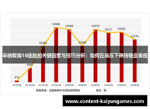 辛纳取得10连胜的关键因素与技巧分析：如何在高压下保持稳定表现