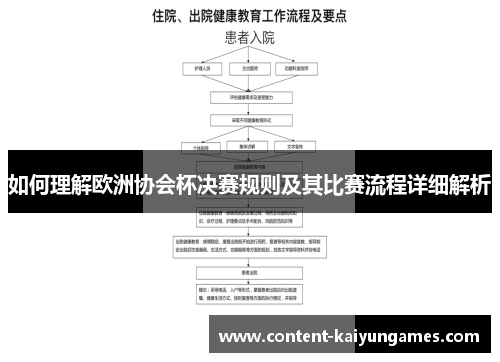 如何理解欧洲协会杯决赛规则及其比赛流程详细解析