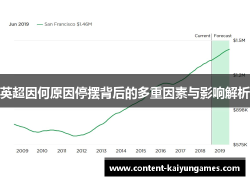 英超因何原因停摆背后的多重因素与影响解析