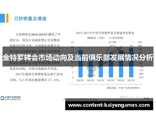 金特罗转会市场动向及当前俱乐部发展情况分析